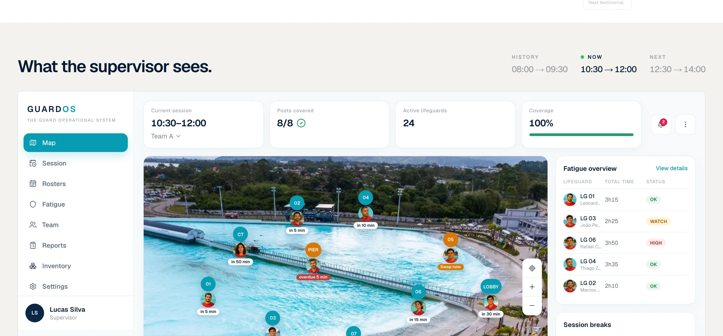 TheGuardOS dashboard with operational map, covered posts and team fatigue.